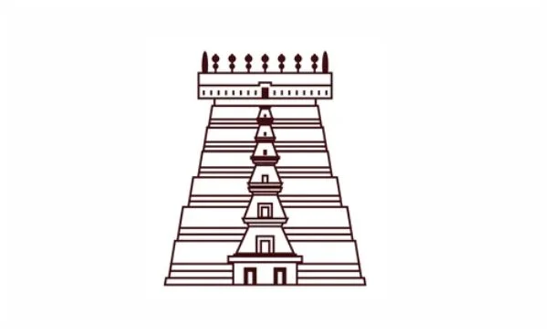 HRC Madurai